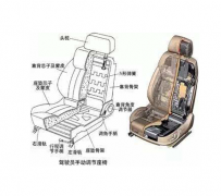 汽車座椅滑軌測試——汽車座椅滑軌耐久試驗台