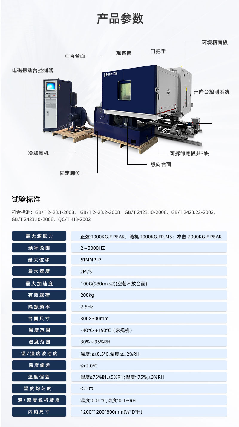 2. HD-E809-濕度三綜合（hé）振動試（shì）驗箱_03.jpg