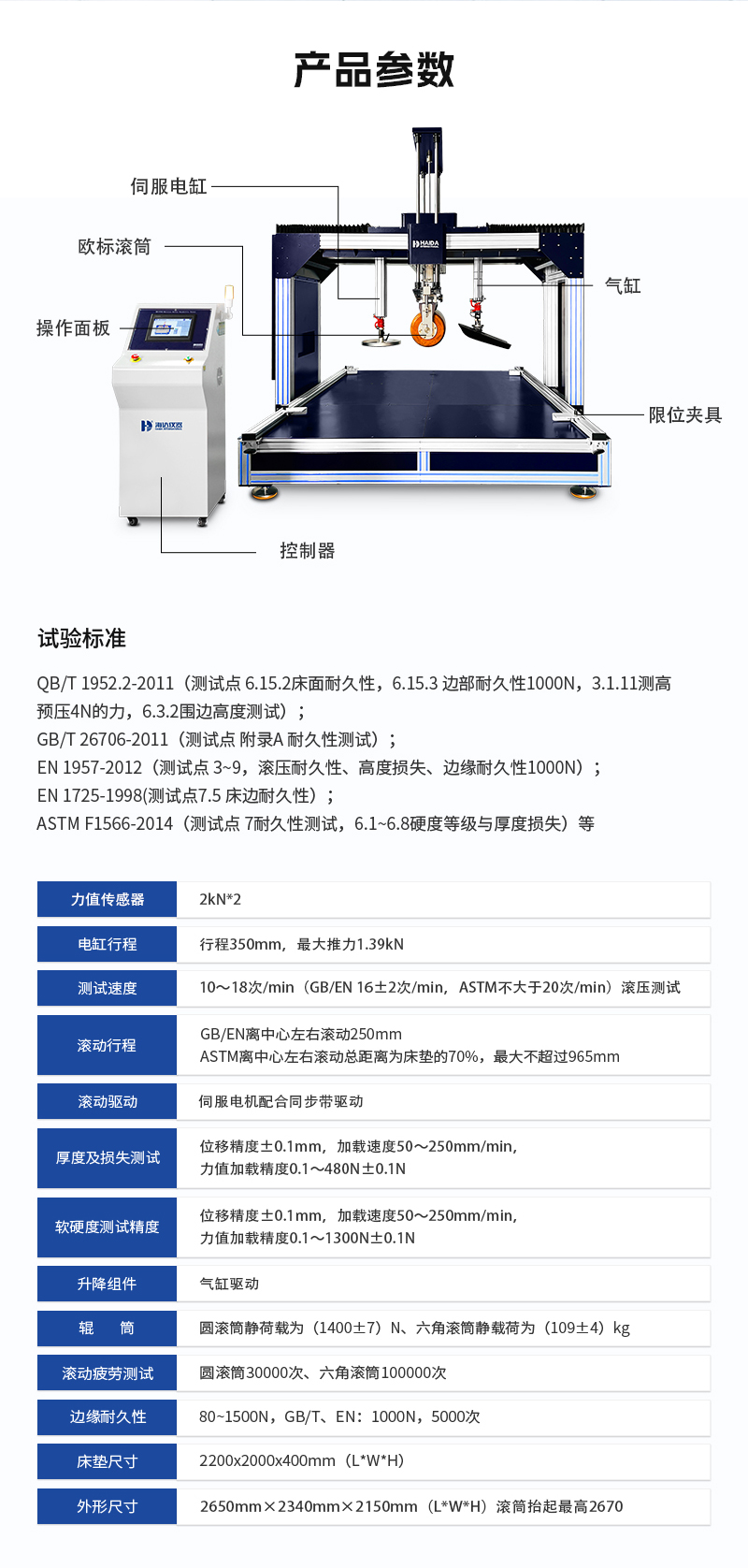 2. HD-F764-S-床墊滾壓試驗儀_03.jpg